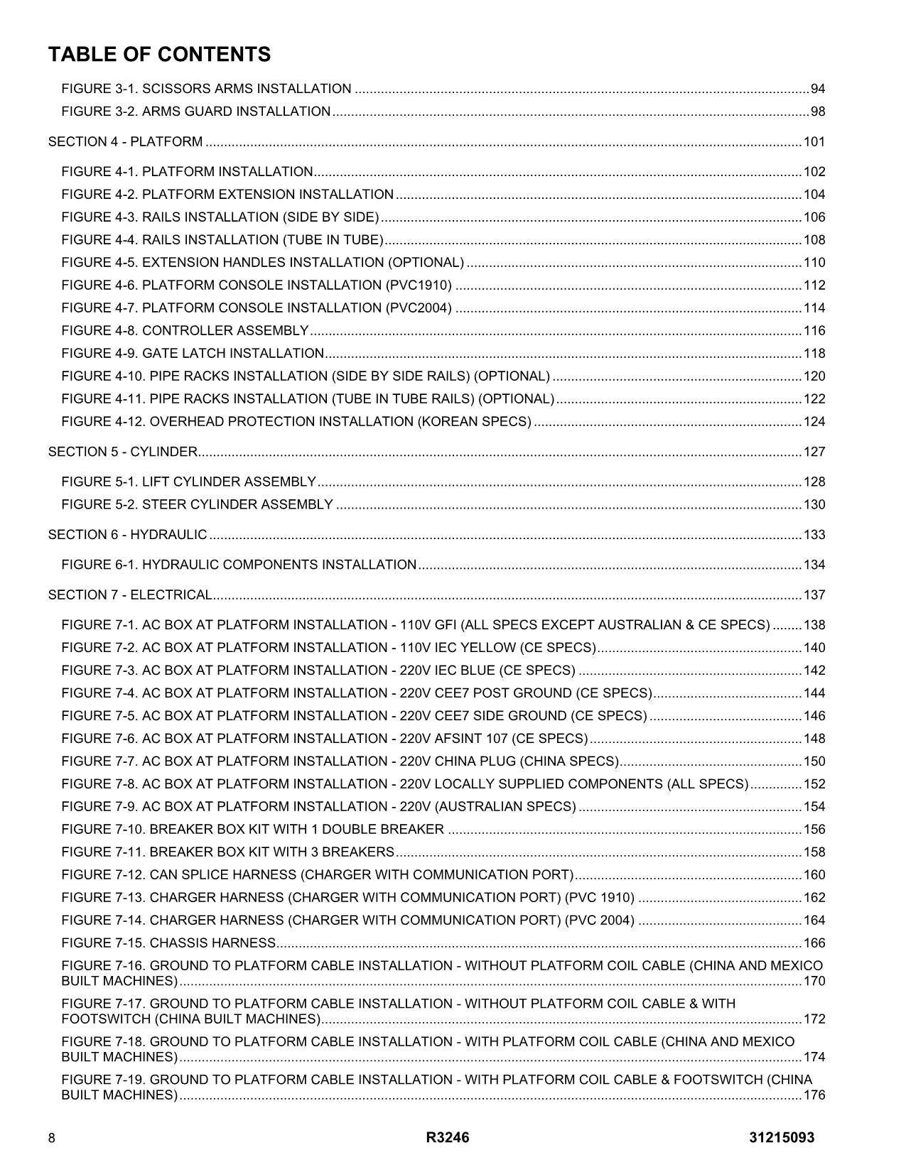 JLG R3246 Scissor Lift Parts Catalog Manual 31215093