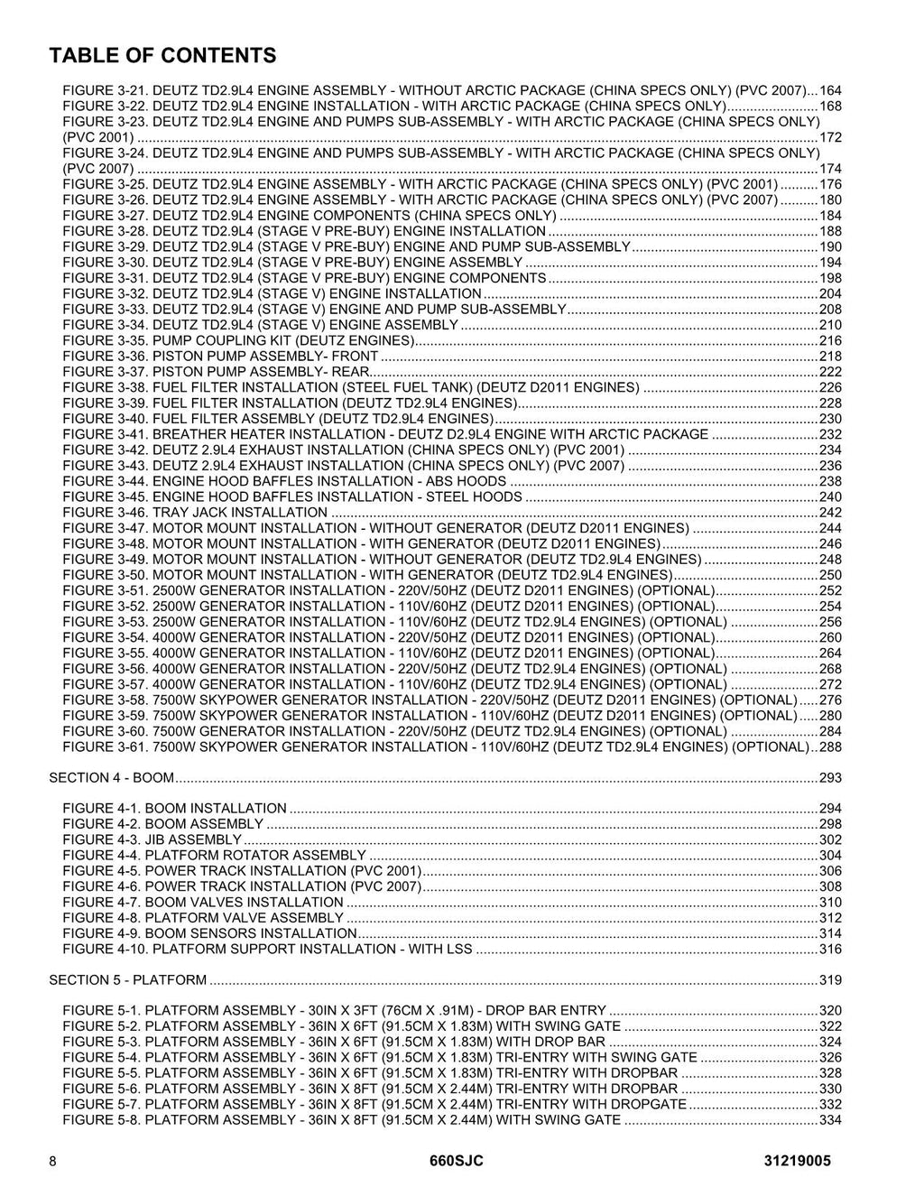 JLG 660SJC Boom Lift Parts Catalog Manual 31219005