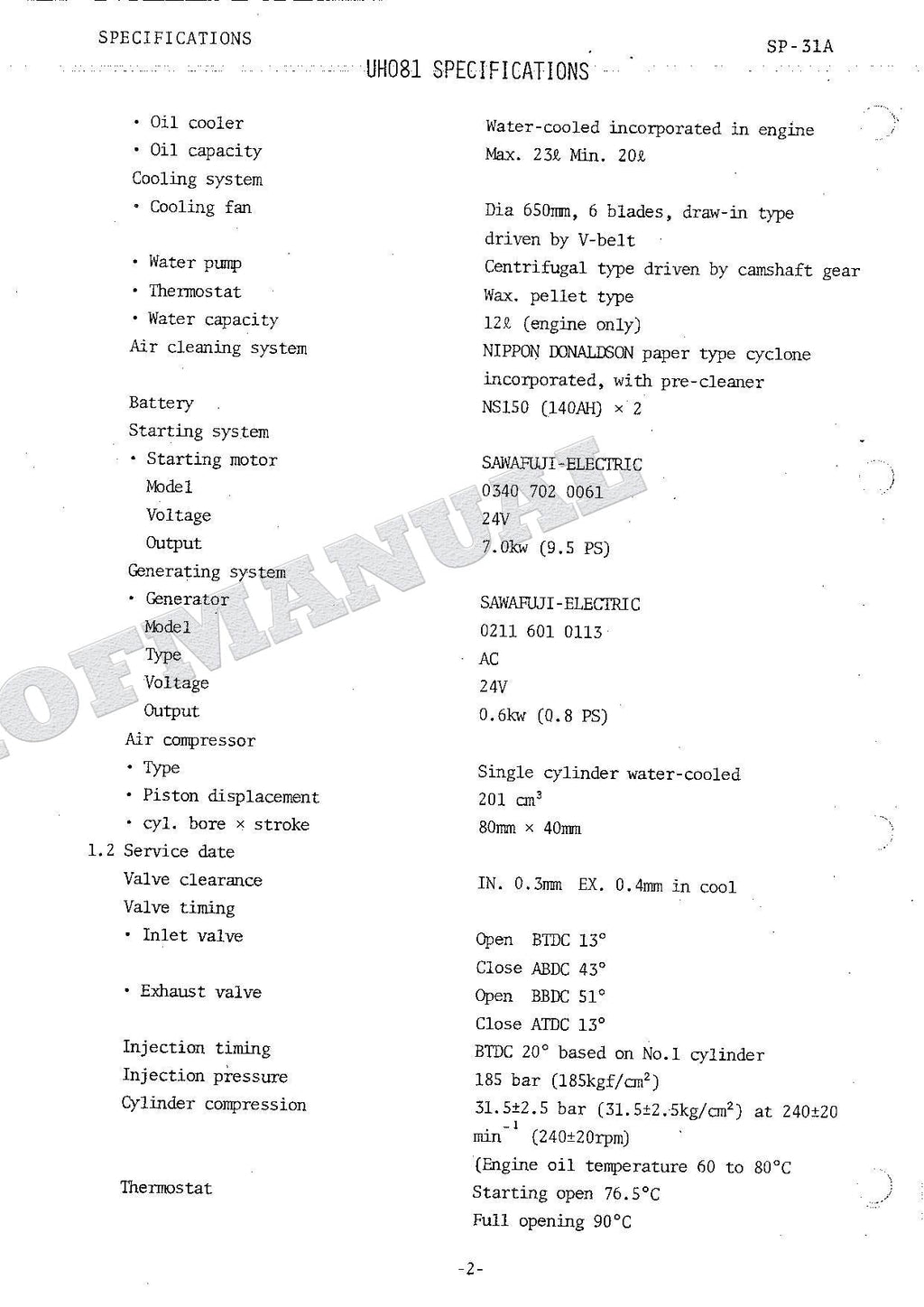 HITACHI UH081 Excavator Repair Service manual