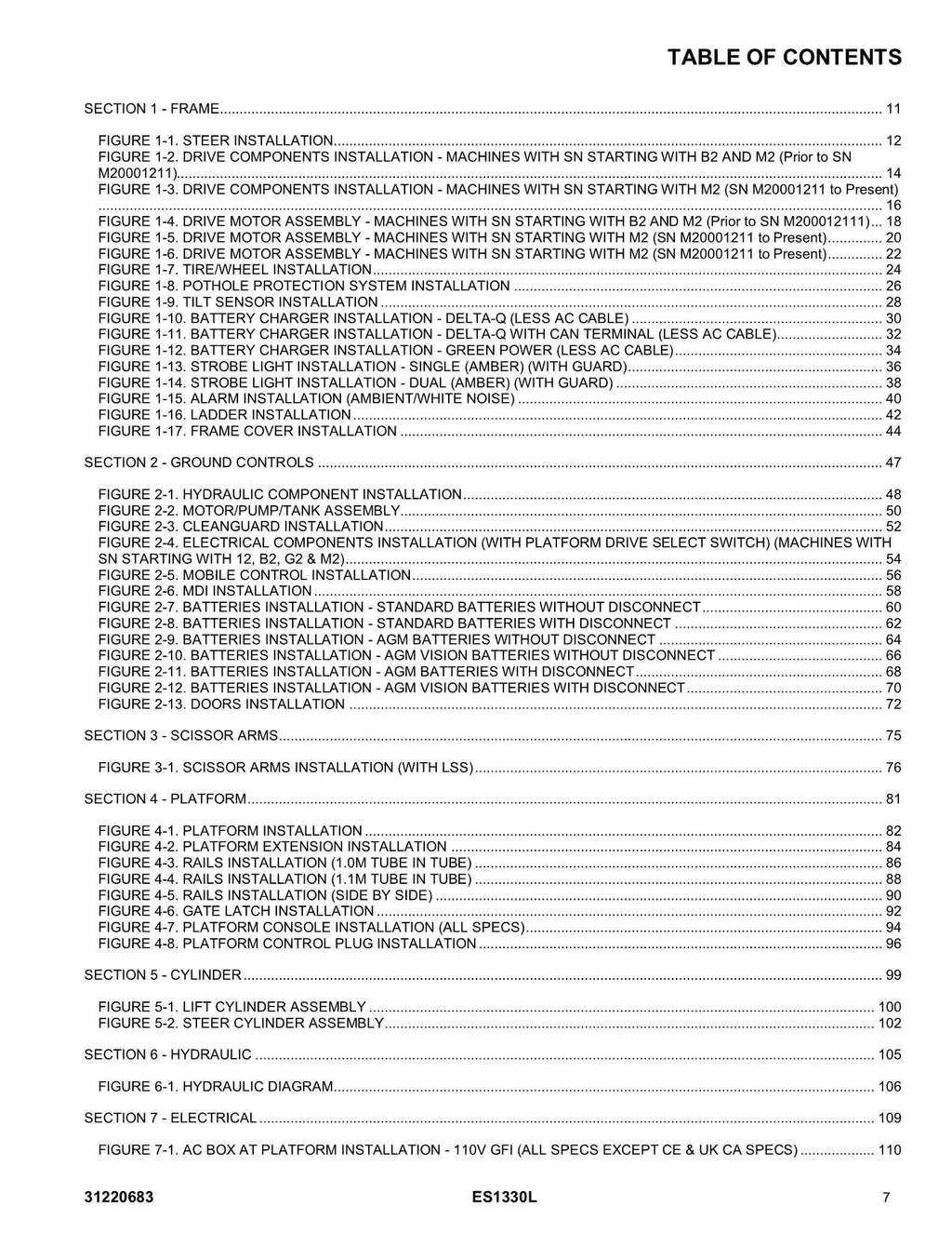 Manual del catálogo de piezas del mástil vertical JLG ES1330L