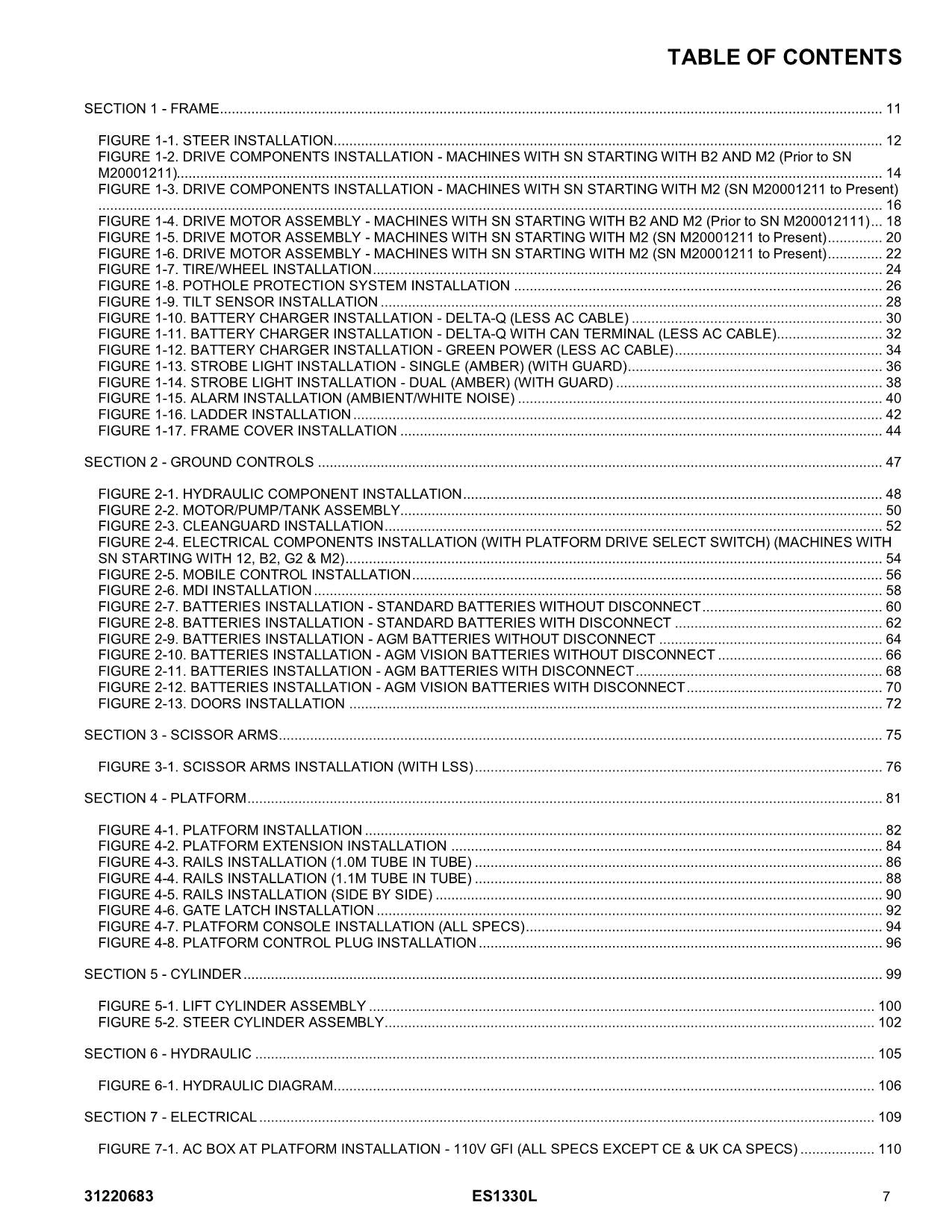 Manual del catálogo de piezas del mástil vertical JLG ES1330L