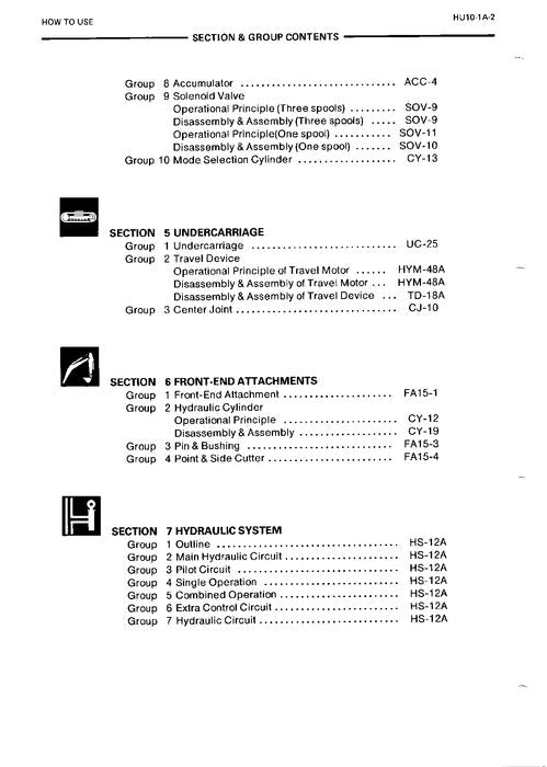 HITACHI EX270 EX270LC EXCAVATOR SERVICE MANUAL