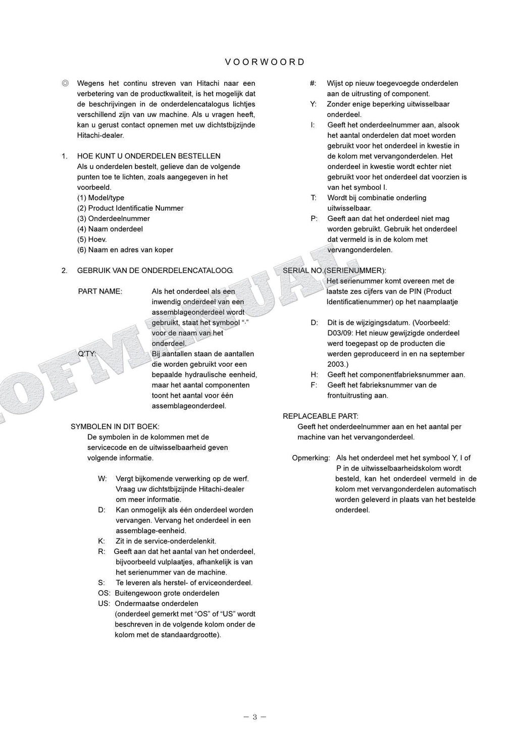 HITACHI ZAXIS ZX65USB-3F Excavator Parts Catalog Manual P1YR-E1-1