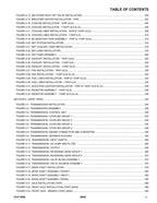 SKYTRAK 8042 Telehandler  Parts Catalog Manual