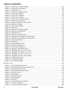 Manual del catálogo de piezas del manipulador telescópico JLG 1732 8010H 31211766