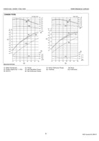Hitachi V3800-E2B Wheel Loader Engine Manual
