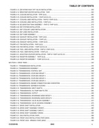 SKYTRAK 8042 Telehandler Parts Catalog Manual