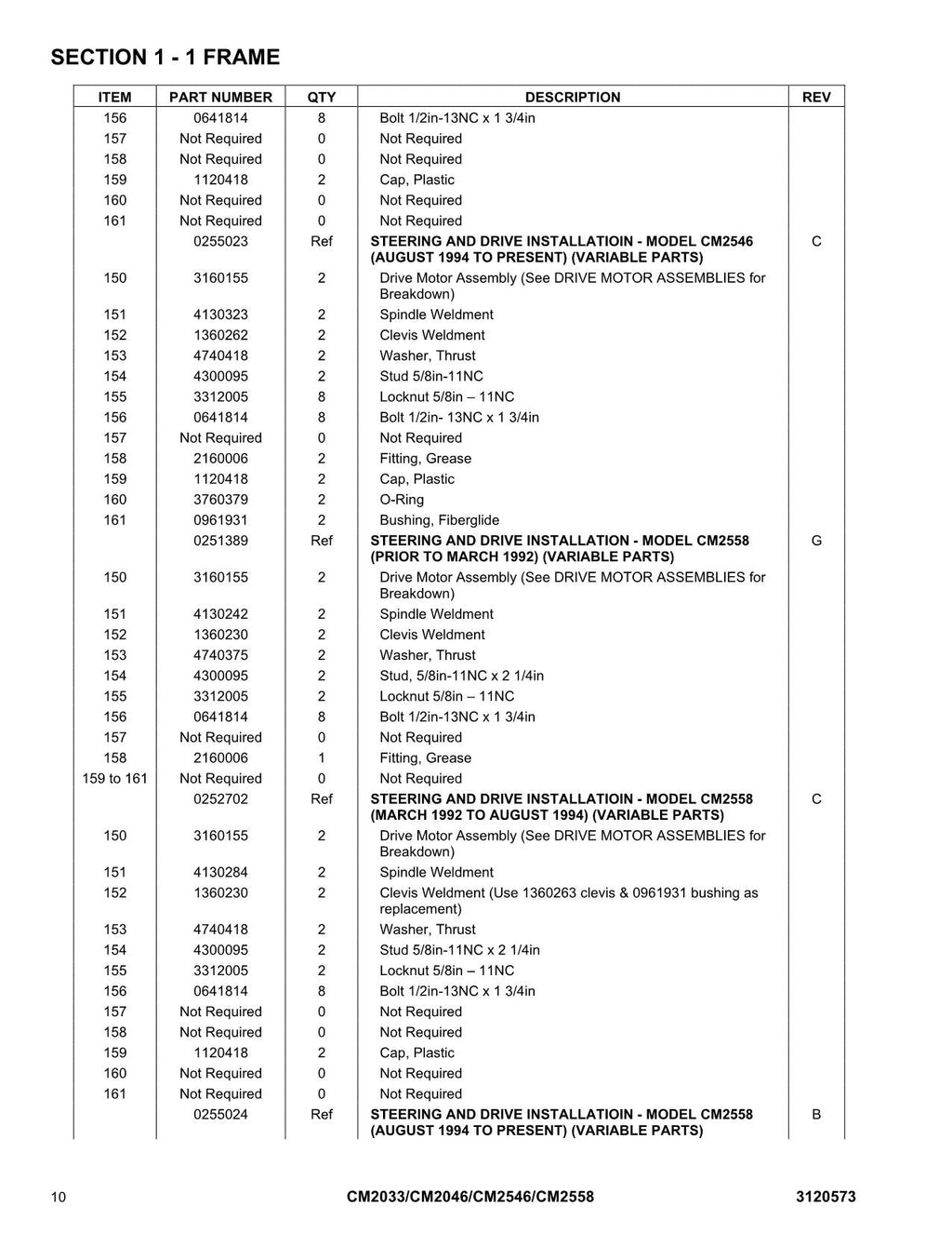 JLG CM2033 CM2046 CM2546 CM2558 Scissor Lift Operation Parts Service Manual