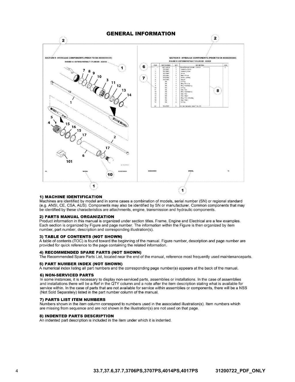 JLG 33.7 37.6 37.7 3706PS 3707PS 4014PS 4017PS Telehandler Parts Catalog Manual