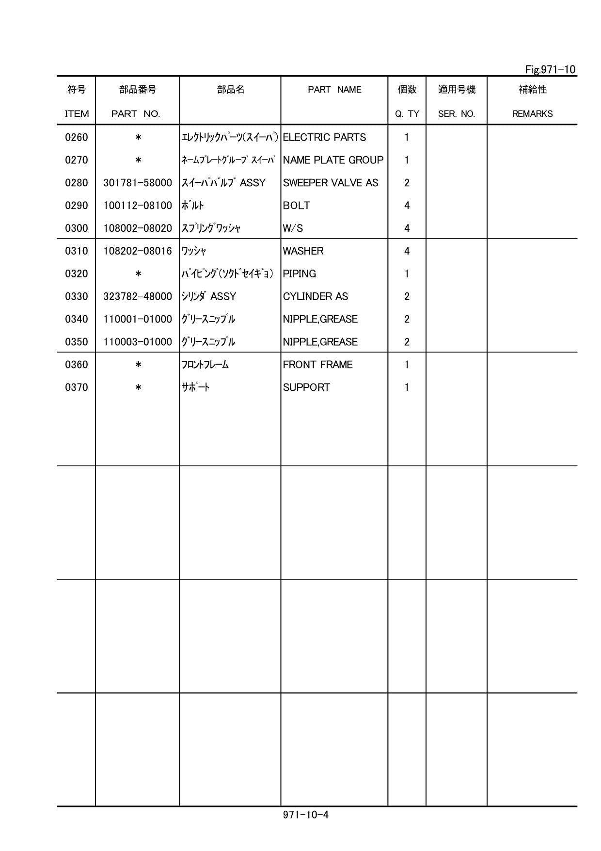 Hitachi LX30-7 Power Sweeper Wheel Loader Parts Catalog Manual SN 001001-up