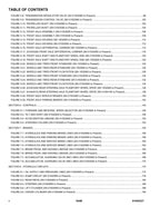 GRADALL 544B Telehandler Parts Catalog Manual