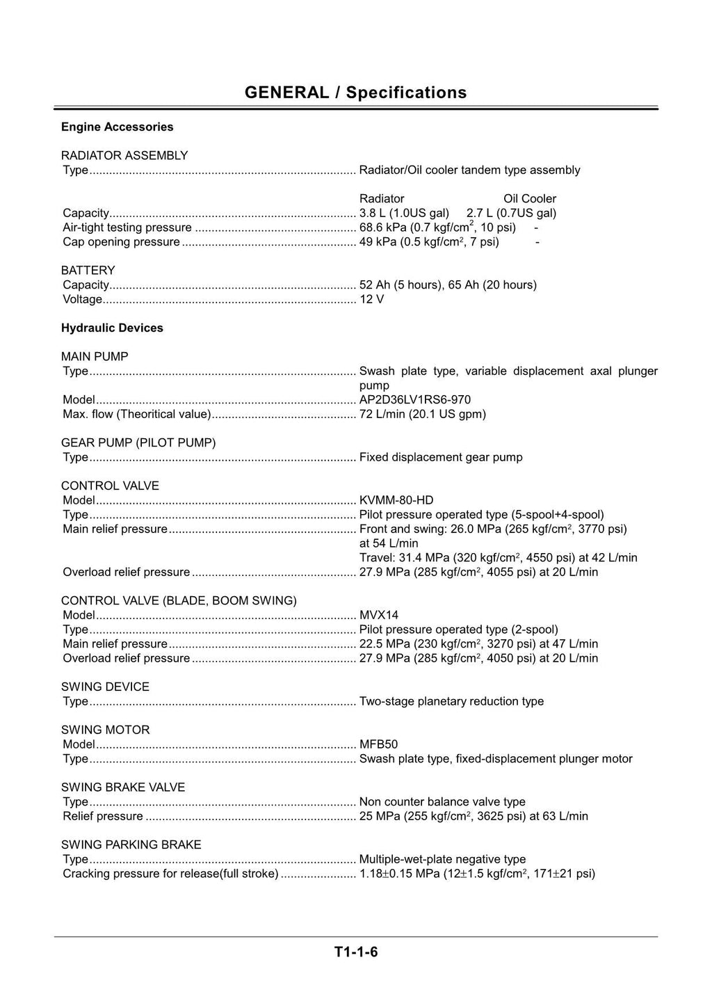 HITACHI EX80U Excavator Operational Principle Technical Manual