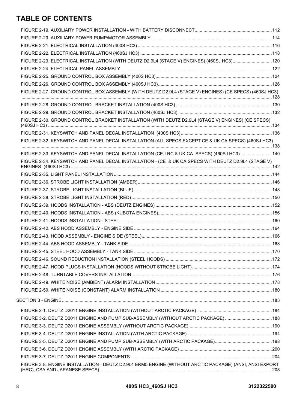 JLG 400S HC3 460SJ HC3 Boom Lift Parts Catalog Manual