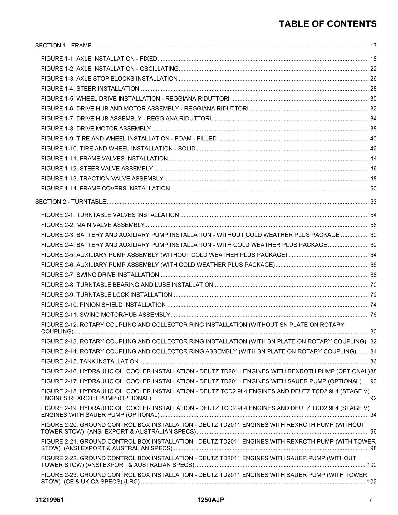 JLG 1250AJP Boom Lift Parts Catalog Manual 31219961