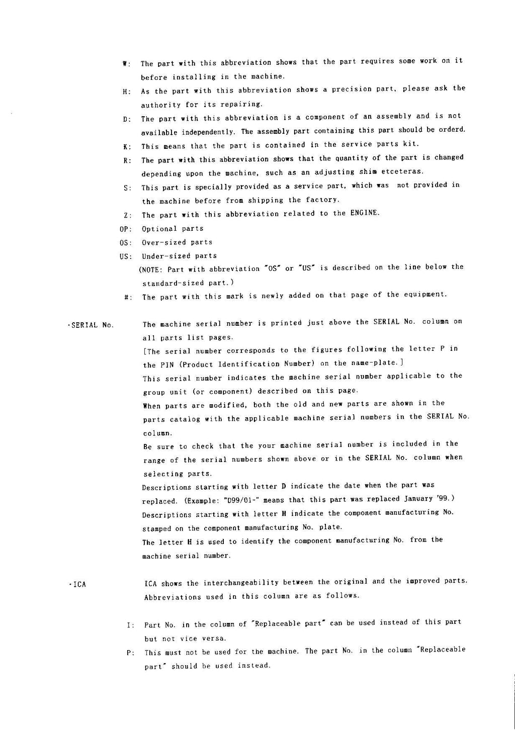 Hitachi LX200 Wheel Loader Parts Catalog Manual SN 000103-up