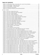 JLG 670SJ SL Boom Lift Parts Catalog Manual 31223022
