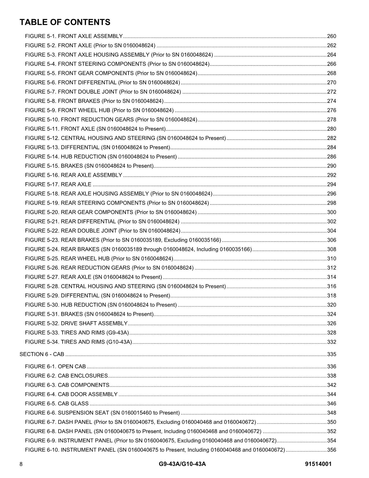 Manual del catálogo de piezas del manipulador telescópico JLG G10-43A G9-43A