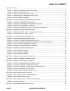 JLG CM1432 CM1432PLUS CM1732 Scissor Lift Operation Parts Service Manual