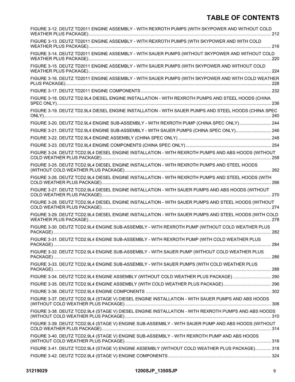 JLG 1200SJP 1350SJP Boom Lift Parts Catalog Manual 31219029