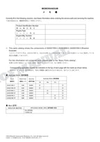 HITACHI ZAXIS ZX170W-3 ZX190W-3 ZX210W-3 Excavator Parts Catalog Manual