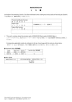 Hitachi ZW220-5B CANADA Spec Equip Component Wheel Loader Parts Catalog Manual