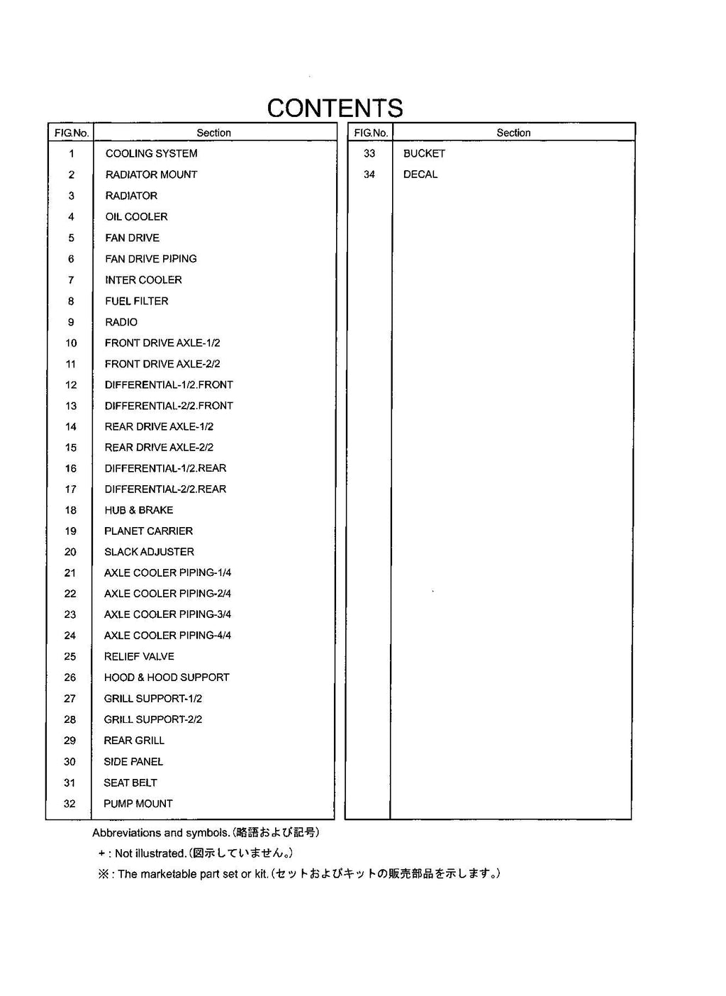 Hitachi LX300-7 C.D.C. No. 052305 Wheel Loader Parts Catalog Manual
