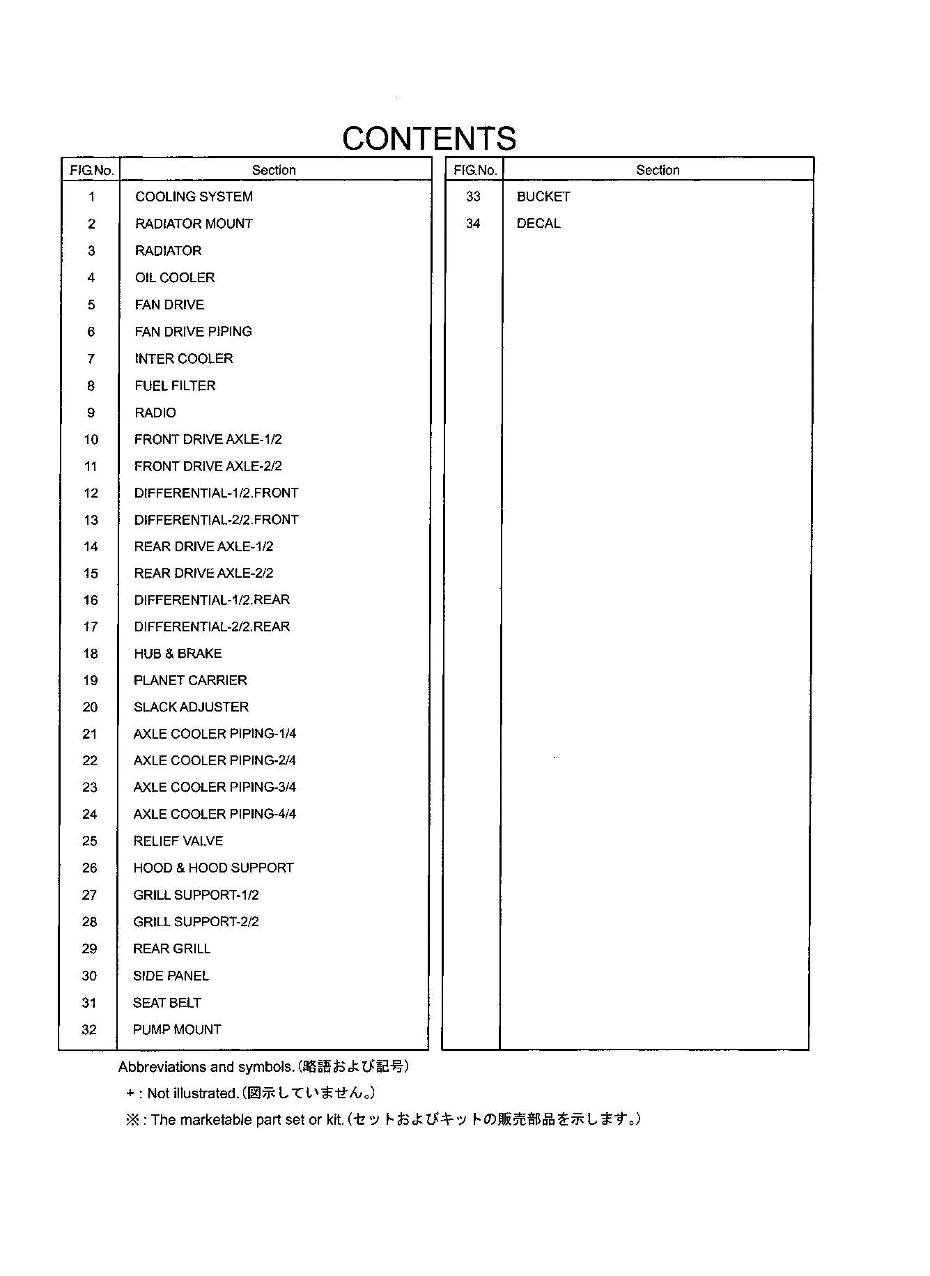 Hitachi LX300-7 C.D.C. No. 052305 Wheel Loader Parts Catalog Manual