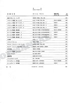 HITACHI EX120-5 Rolling Shovel Excavator Parts Catalog Manual