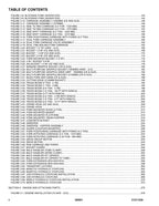 JLG 30.6 3006H Telehandler Parts Catalog Manual