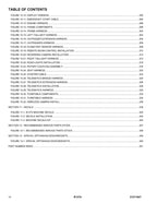 JLG R1370 Telehandler Parts Catalog Manual