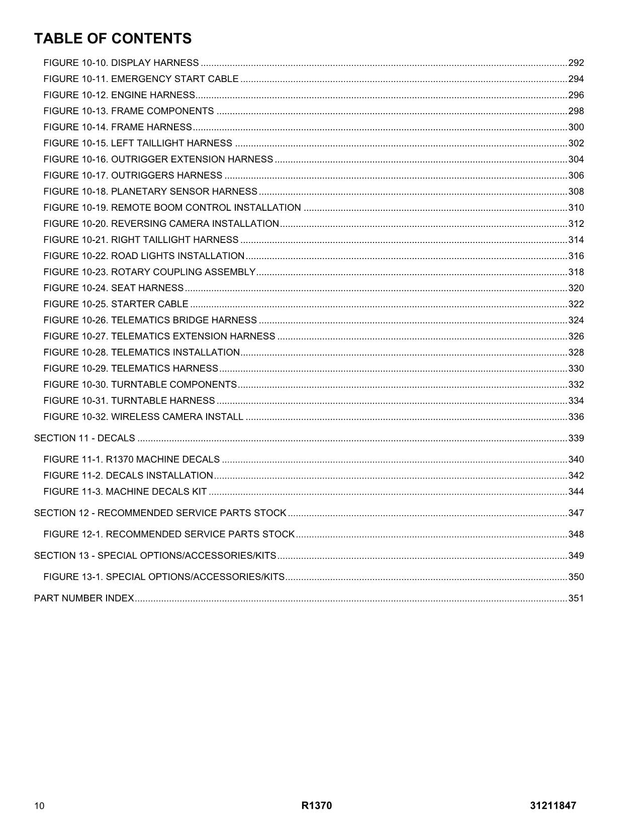 JLG R1370 Telehandler Parts Catalog Manual