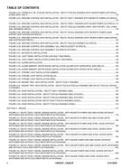 JLG 1200SJP 1350SJP Boom Lift Parts Catalog Manual 31215056