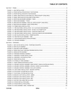 JLG 520AJ Boom Lift Parts Catalog Manual 31221360