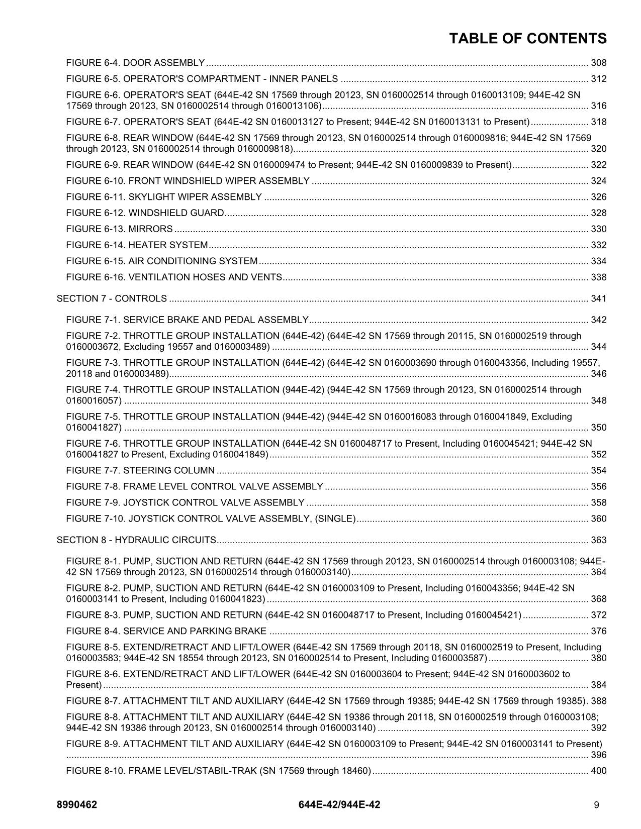 LULL 644E-42 944E-42 Telehandler Parts Catalog Manual