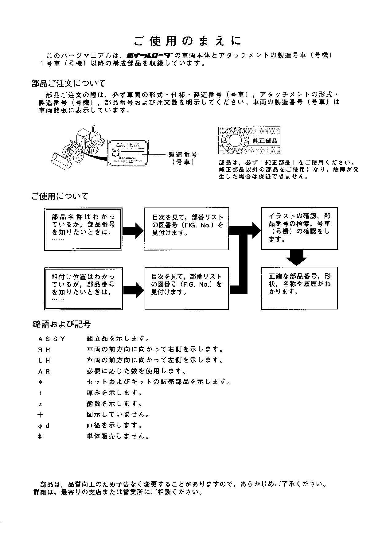 Hitachi LX110-7 Wheel Loader Parts Catalog Manual SN 00101