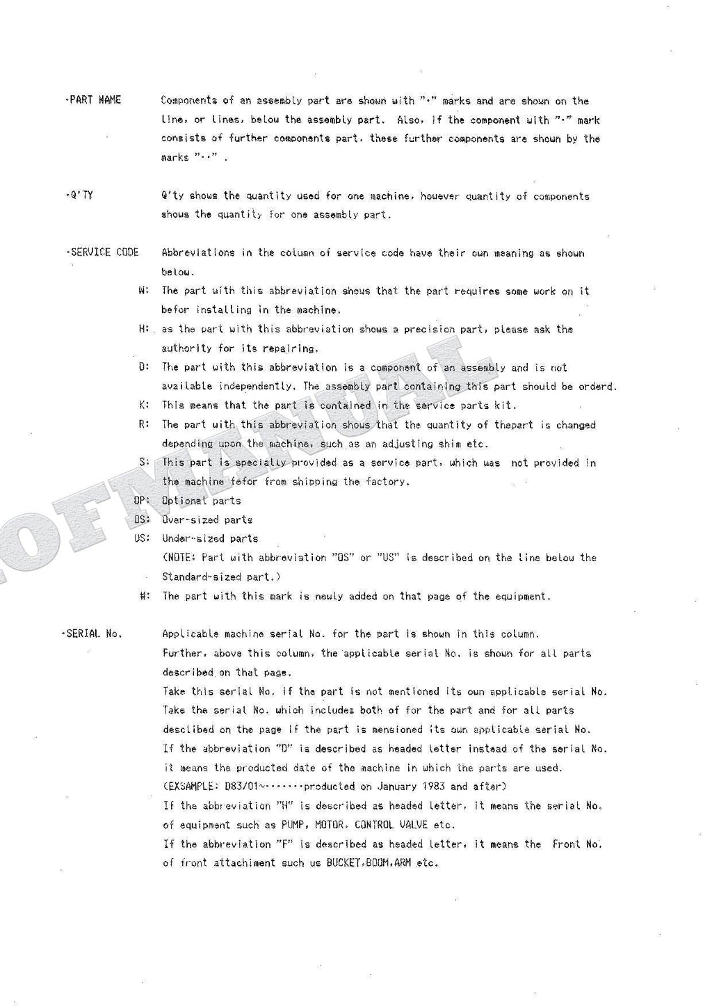 HITACHI WH04D Excavator Parts Catalog Manual P175-2-4