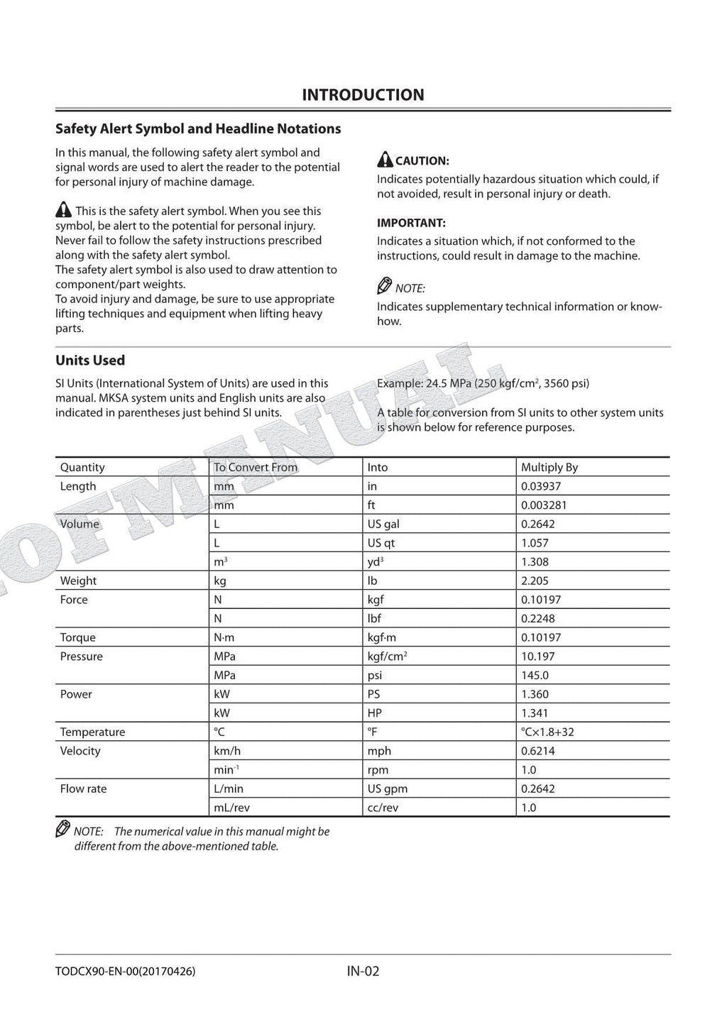 HITACHI ZX210LCK-5A Excavator Service Manual Operational Principle