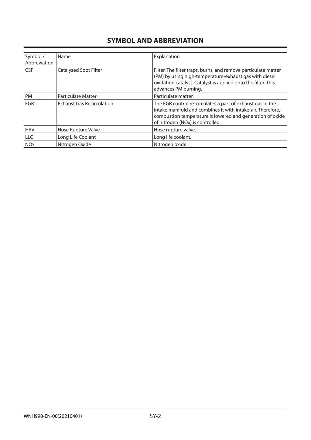 Hitachi ZW370-5A Wheel Loader Workshop Manual