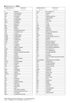 Hitachi ZW550-5B ISUZU 6WG1-XZWB02 Engine Wheel Loader Parts Catalog Manual