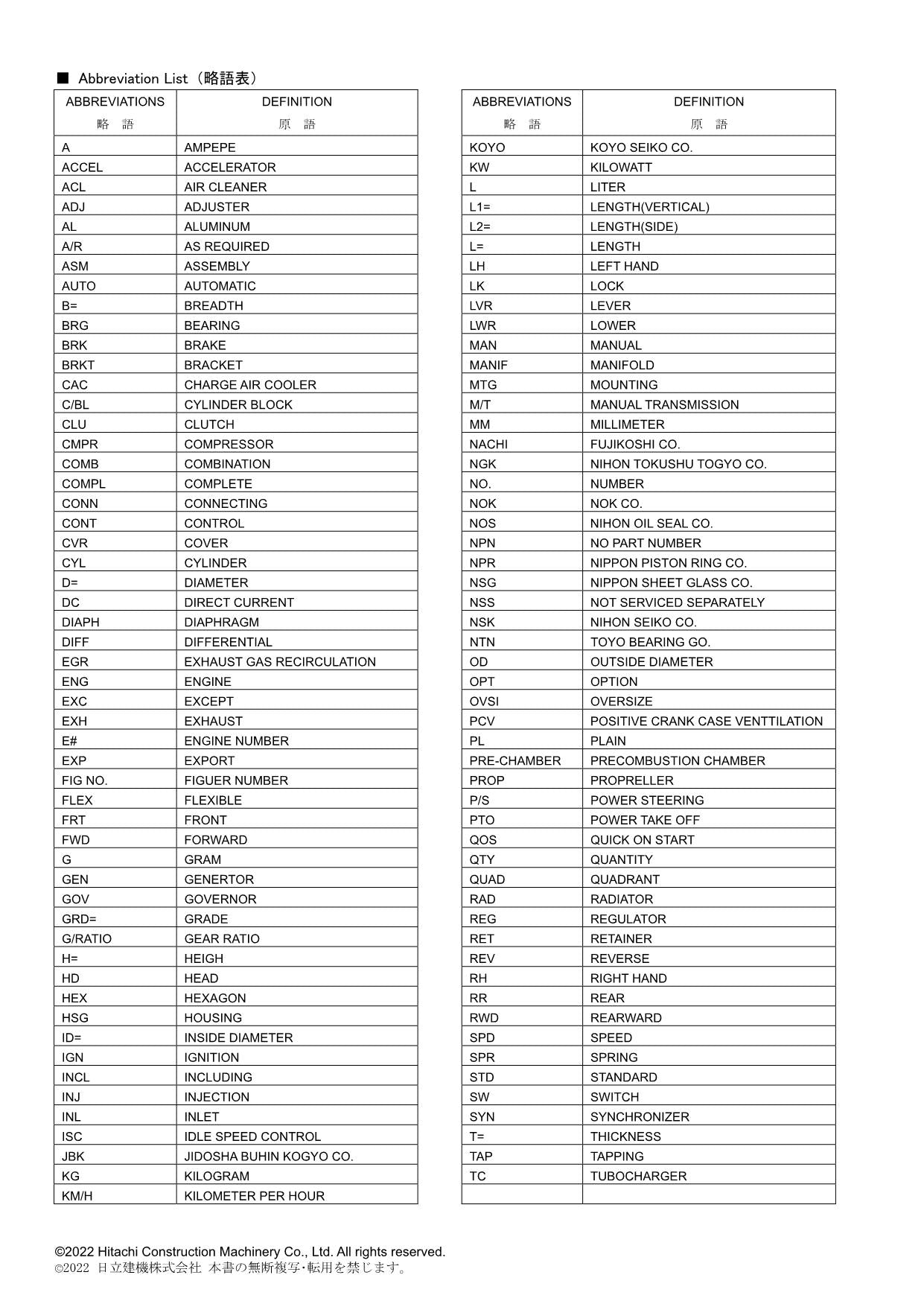 Hitachi ZW550-5B ISUZU 6WG1-XZWB02 Engine Wheel Loader Parts Catalog Manual