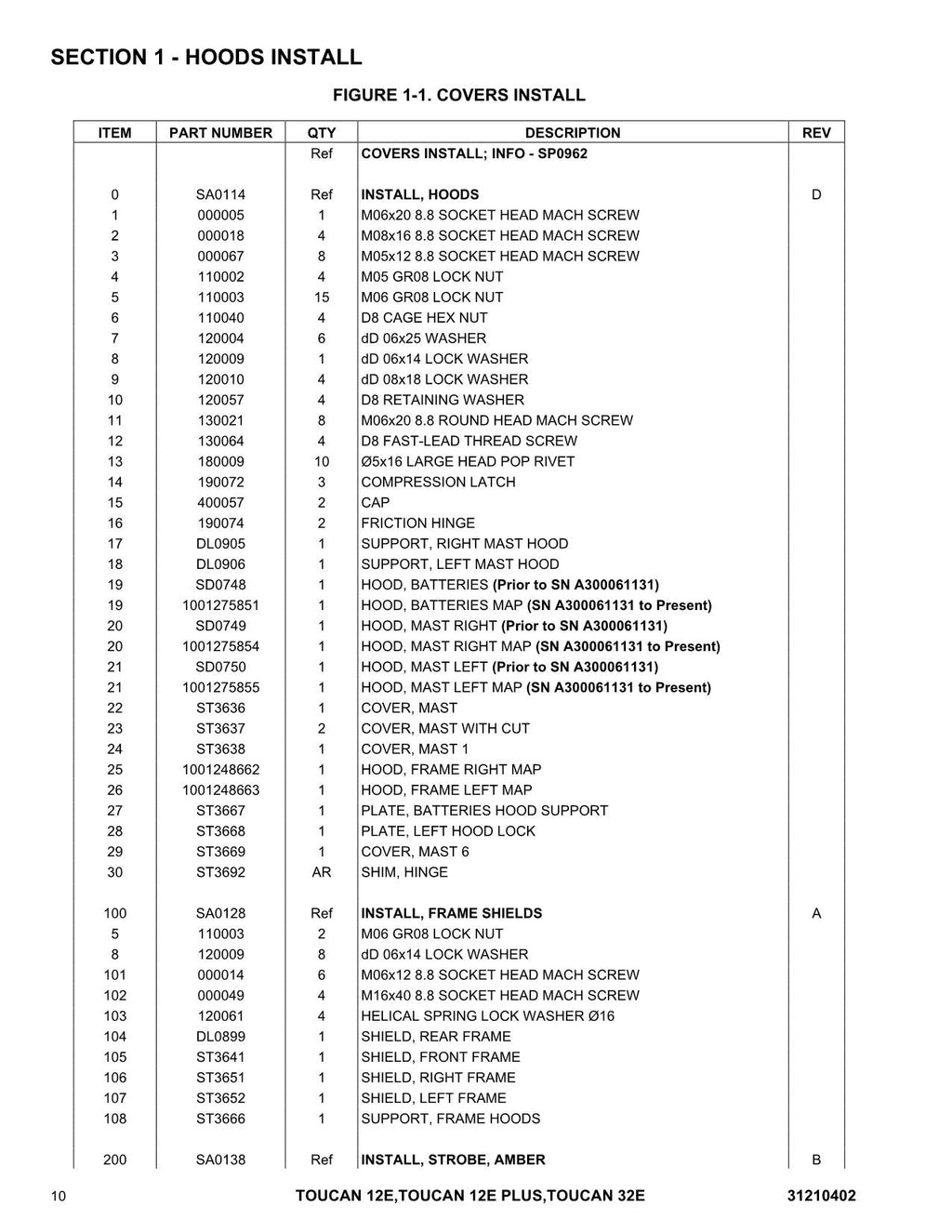 TOUCAN 12E 12E Plus 32E Vertical Lift Parts Catalog Manual