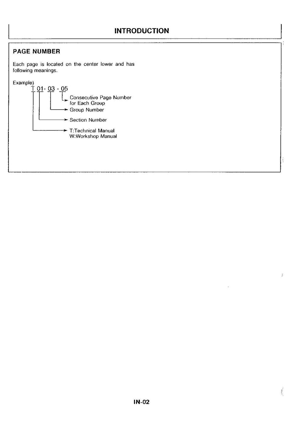 HITACHI EX60WD-2 Excavator Service Manual