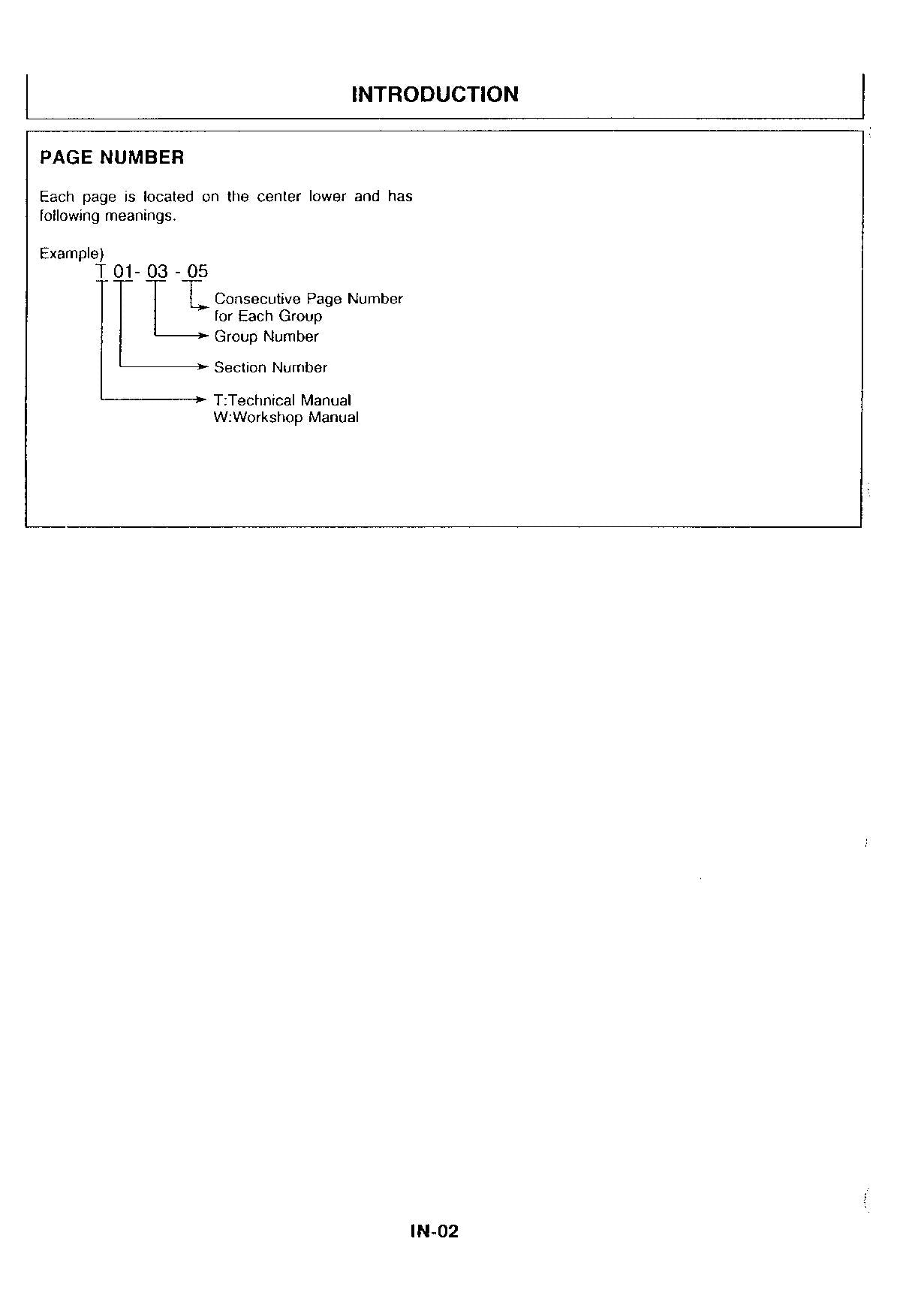 HITACHI EX60WD-2 Excavator Service Manual