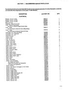 JLG 80F Boom Lift Parts Catalog Manual