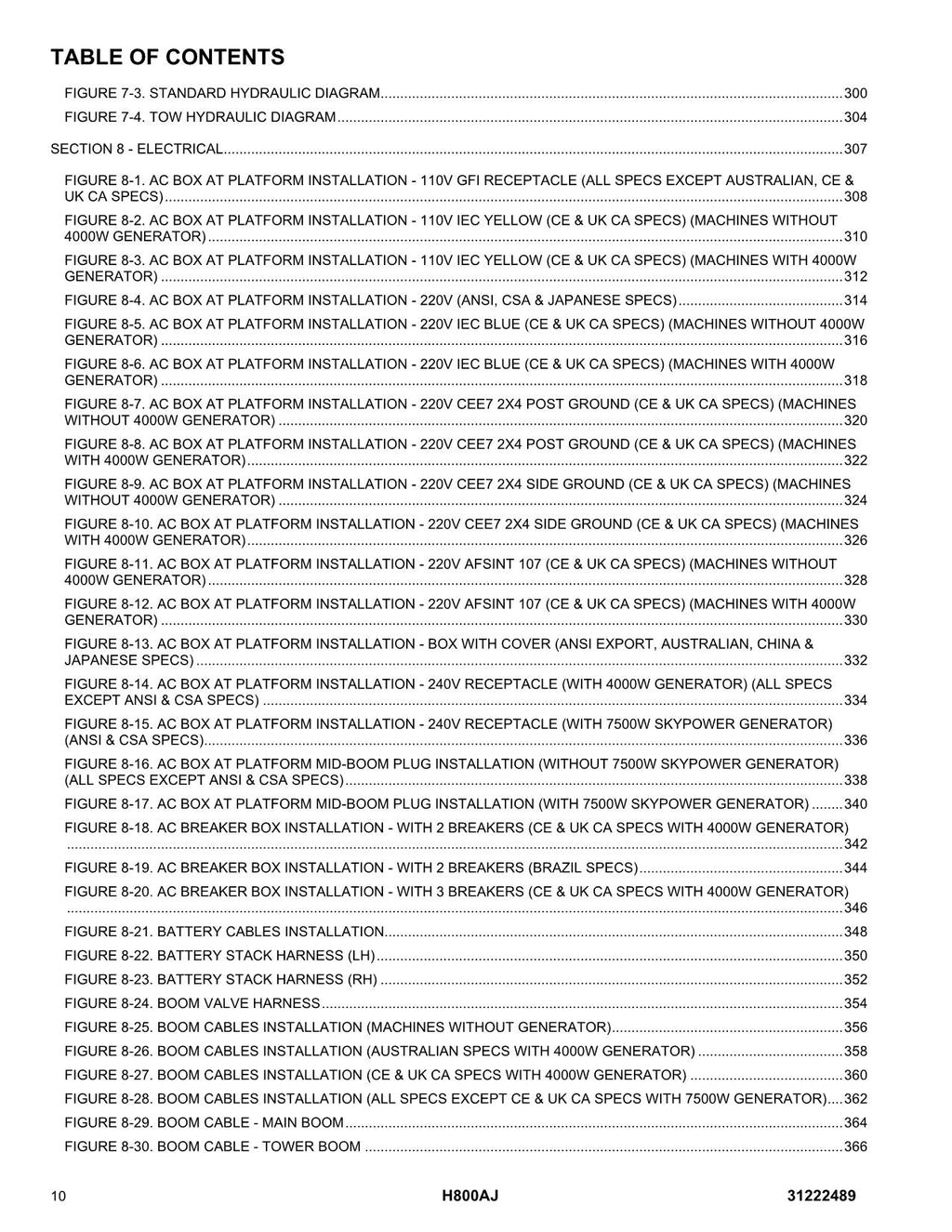 JLG H800AJ Boom Lift Parts Catalog Manual 31222489
