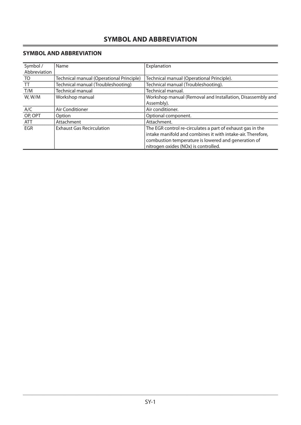 Hitachi ZW30-5B Wheel Loader Technical Manual Troubleshooting +Schematics