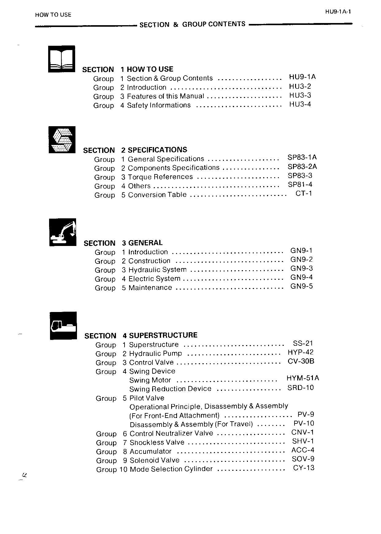 HITACHI EX150 Excavator Service Manual