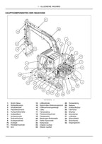 New Holland E75C SR Bagger Betriebsanleitung