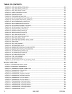 JLG  1055 1255 Telehandler Parts Catalog Manual