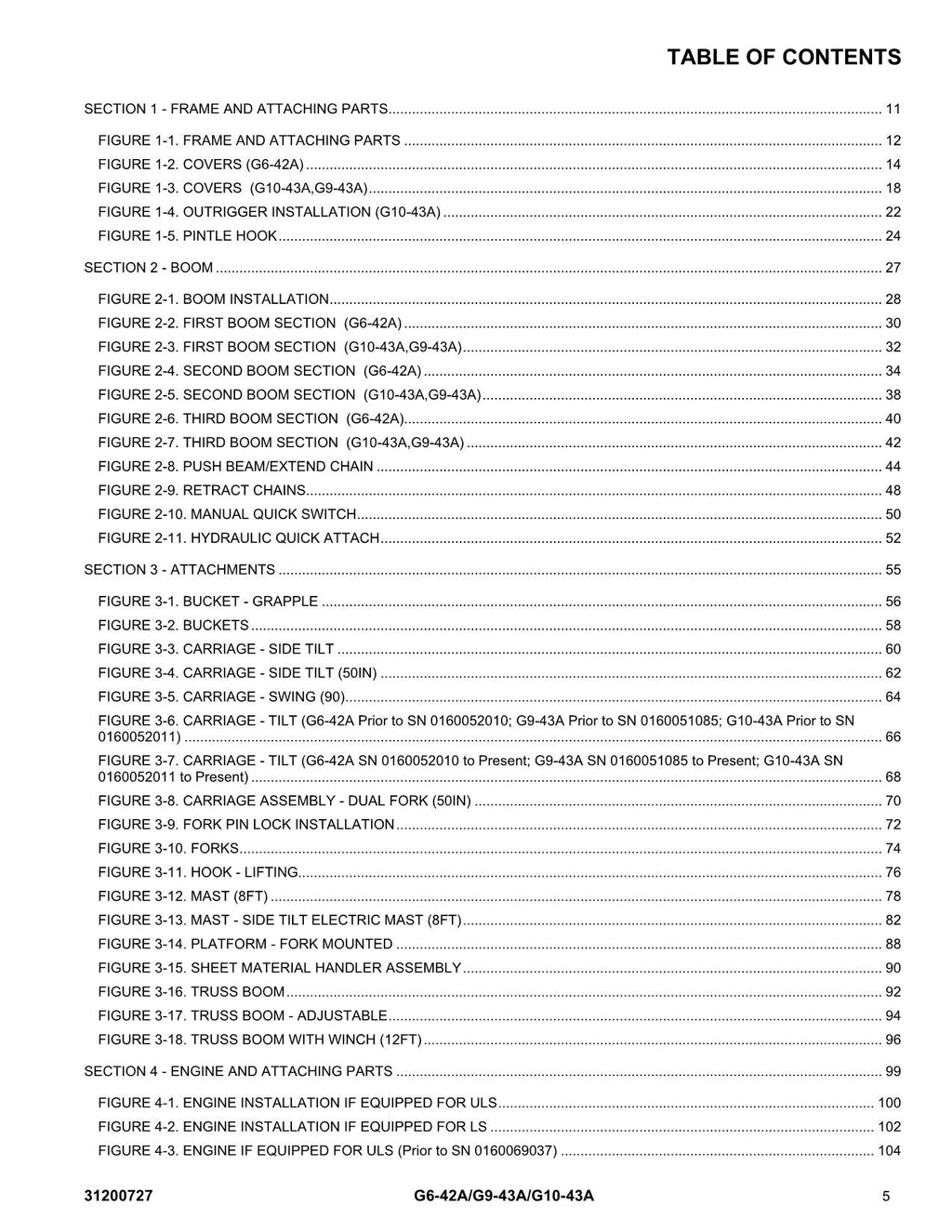 JLG G10-43A G6-42A G9-43A Telehandler Parts Catalog Manual